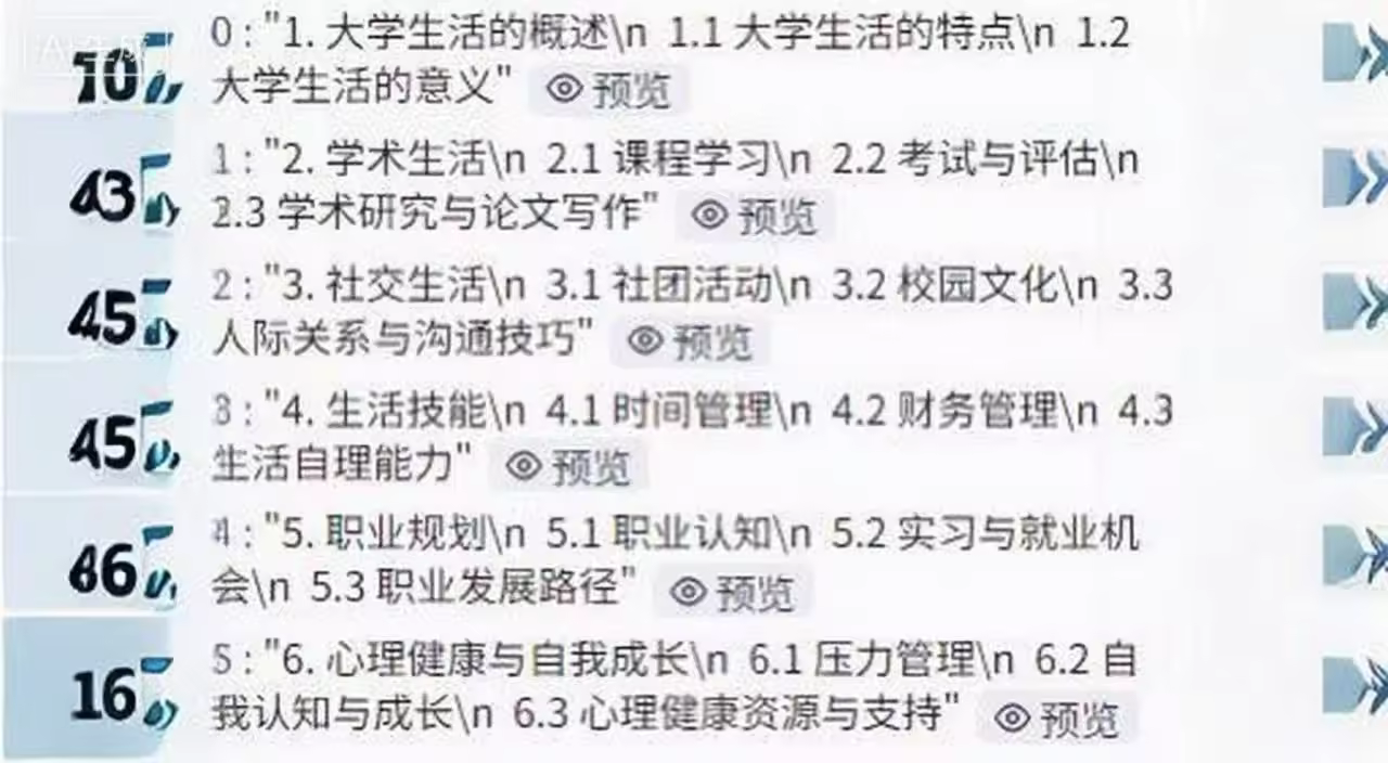 Z1长文章写作系统-极码AI- 热点知汇专注Ai网赚项目资源知识聚汇