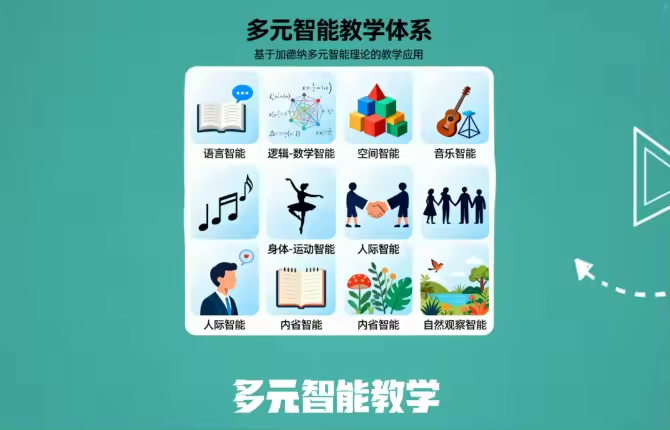 H13教育行业批量出图-极码AI- 热点知汇专注Ai网赚项目资源知识聚汇