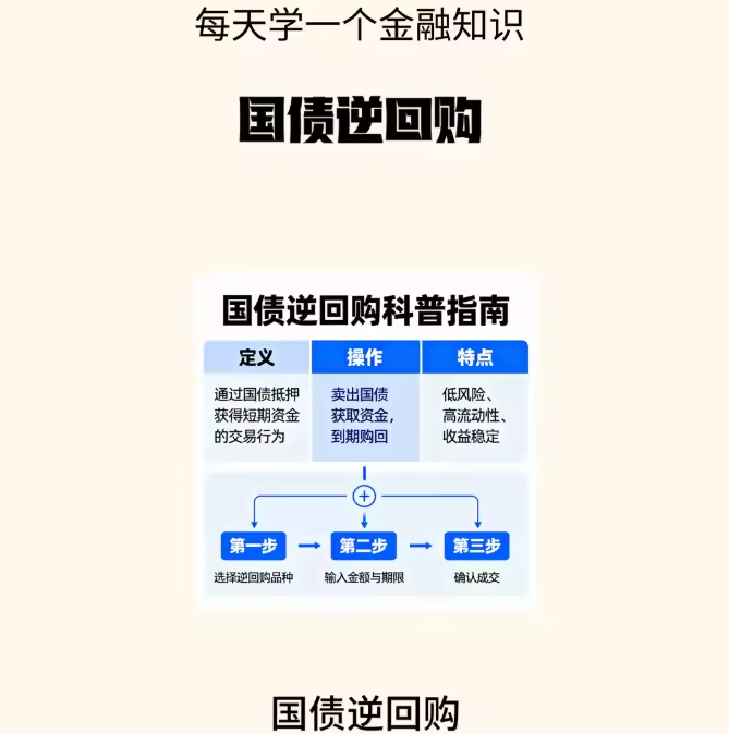 H7金融行业批量出图-极码AI- 热点知汇专注Ai网赚项目资源知识聚汇
