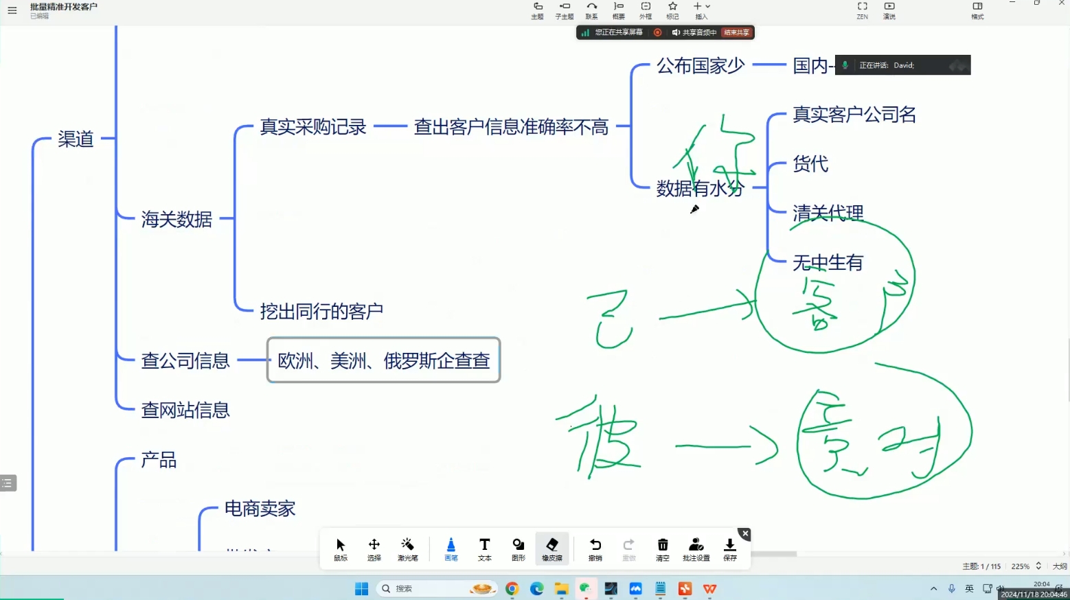 大卫·AI闪电做外贸训练营(更新11月)-极码AI- 热点知汇专注Ai网赚项目资源知识聚汇