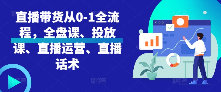 直播带货从0-1全流程，全盘课、投放课、直播运营、直播话术-极码AI- 热点知汇专注Ai网赚项目资源知识聚汇