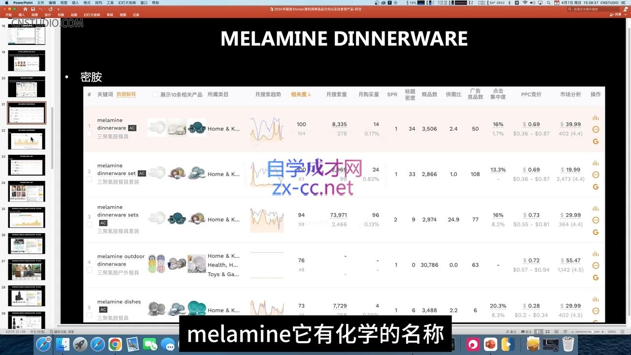 阿甘·2024年跨境电商选品案例(更新11月)-极码AI- 热点知汇专注Ai网赚项目资源知识聚汇