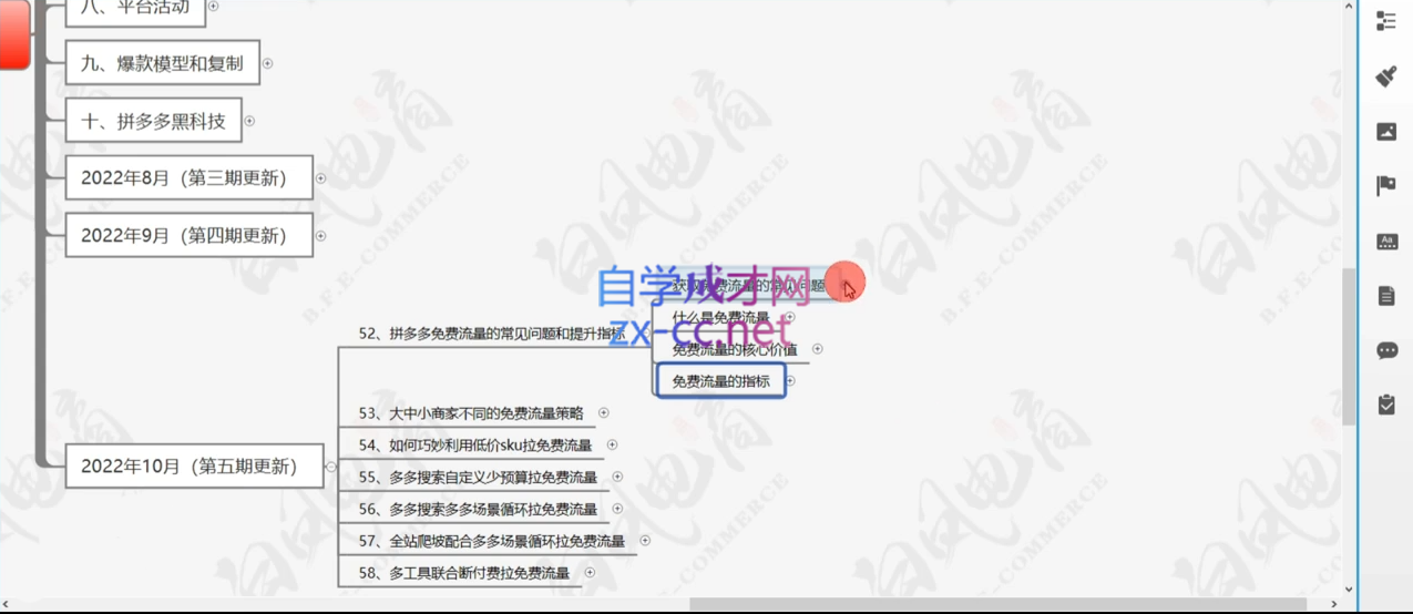 白凤电商·拼多多日销千单训练营(更新11月)-极码AI- 热点知汇专注Ai网赚项目资源知识聚汇